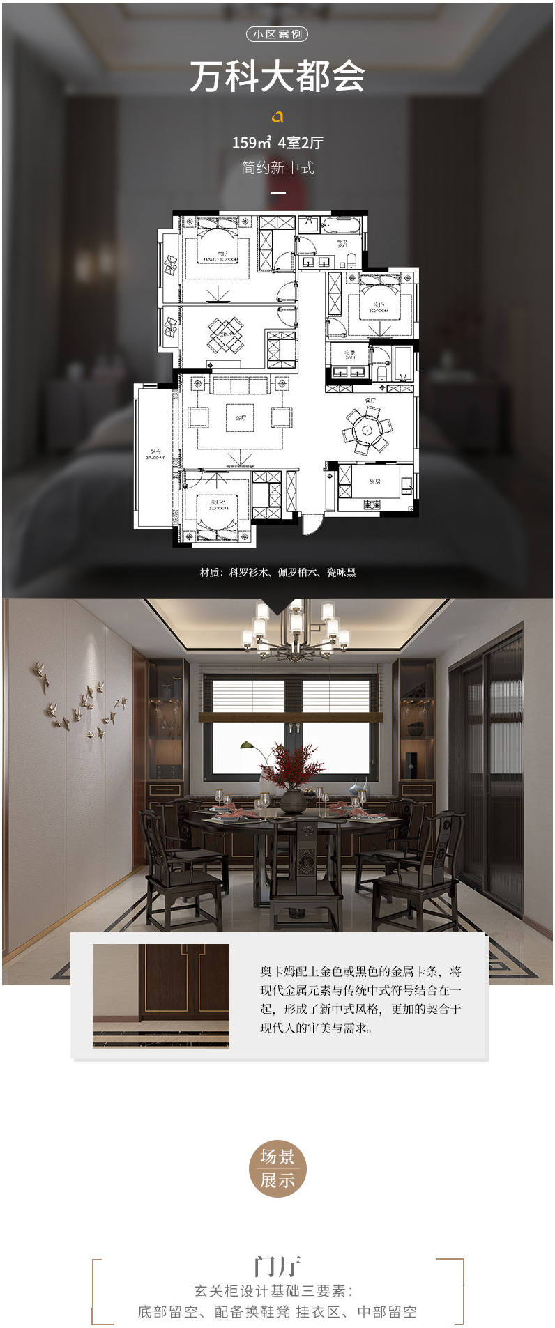 萬科大都會全屋定制案例